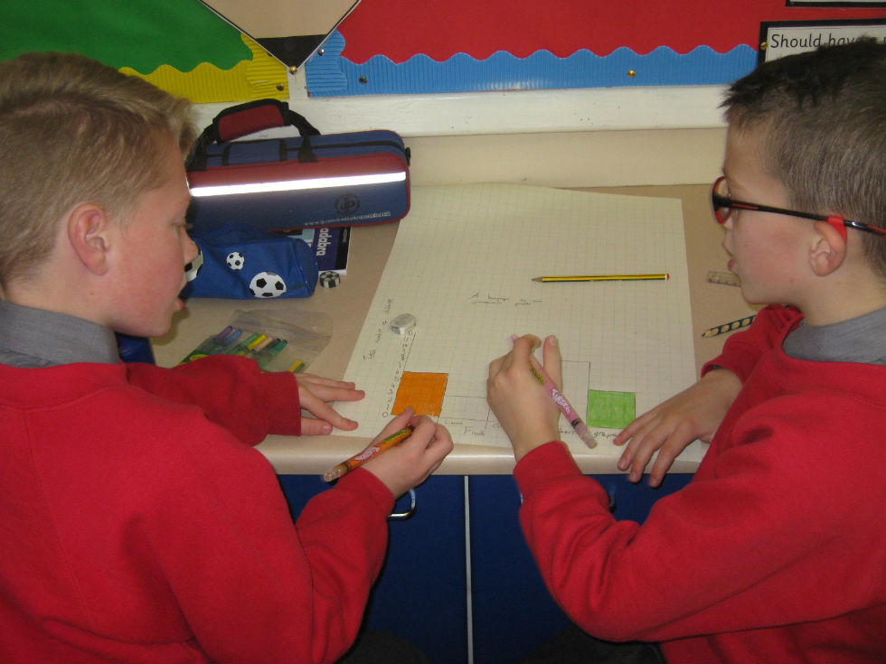 Year 4/5 Numeracy