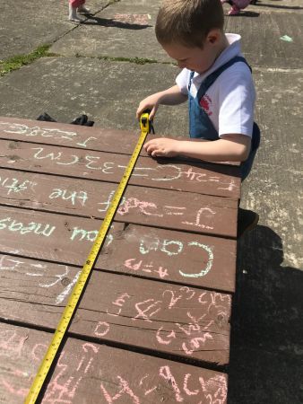 Marvellous Measuring at Hill@High!